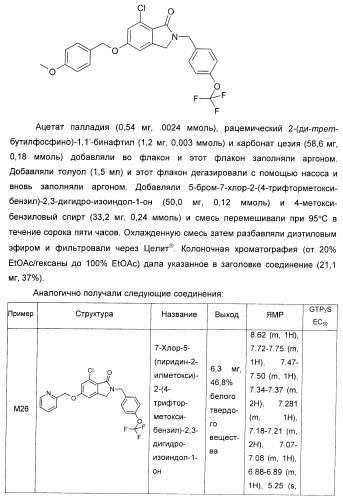 Изоиндоловые соединения и их применение в качестве потенциирующих факторов метаботропного глутаматного рецептора (патент 2420517)