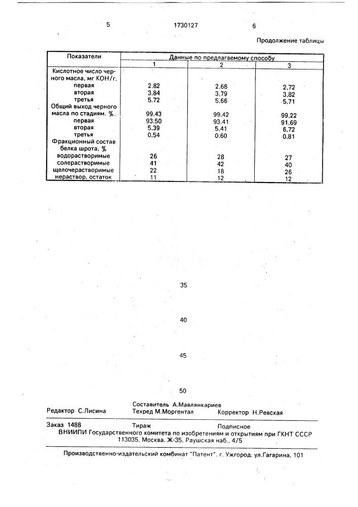 Способ экстрагирования масла из семян хлопчатника (патент 1730127)