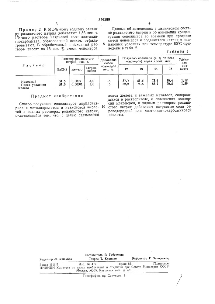 Способ получения сополимеров акрилонитрила1_ (патент 376399)