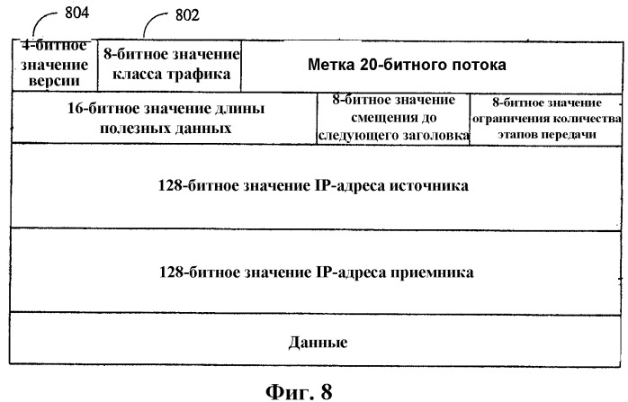 Способ и устройство для завершенной на мобильном телефоне связи короткими пакетами данных (патент 2348113)