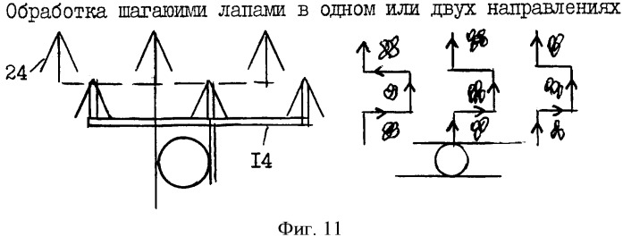 Способ управления машиной и устройство для его осуществления (патент 2337851)