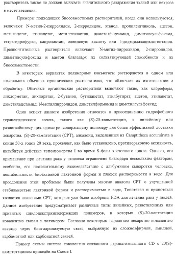 Полимеры на основе циклодекстрина для доставки терапевтических средств (патент 2332425)