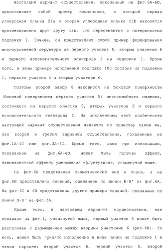 Эмитирующее электроны устройство, источник электронов и устройство отображения с использованием такого устройства и способы изготовления их (патент 2331134)