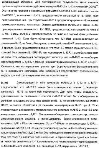 Антитела против интерлейкина-13 человека и их применение (патент 2427589)