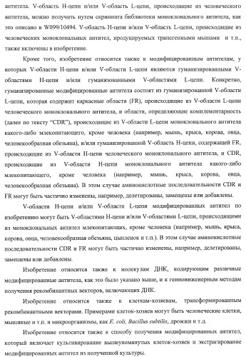 Днк, кодирующая модифицированное антитело или соединение с активностью агониста тро, способ их получения и животная клетка или микроорганизм, их продуцирующие (патент 2422528)