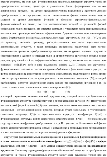 Способ преобразования позиционно-знаковых структур +[ni]f(2n) и -[ni]f(2n) аргументов аналоговых сигналов в структуру аргументов аналоговых сигналов &#177;[ni]f(2n) - &quot;дополнительный код&quot; с применением арифметических аксиом троичной системы счисления f(+1, 0, -1) (варианты русской логики) (патент 2455760)