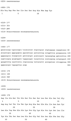 Высокоаффинные человеческие антитела к человеческому ангиопоэтину-2 (патент 2545399)