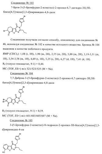 Новые соединения и их применение в терапии (патент 2412190)