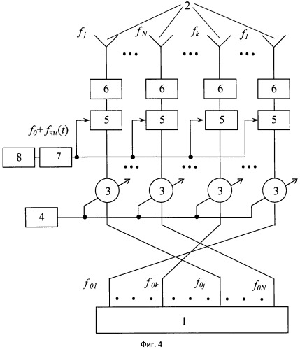 Многочастотная антенная решетка для формирования в пространстве последовательности радиоимпульсов (патент 2456723)