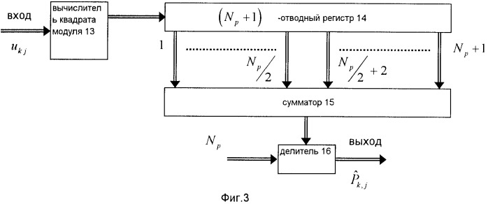 Способ подавления помех (патент 2413237)