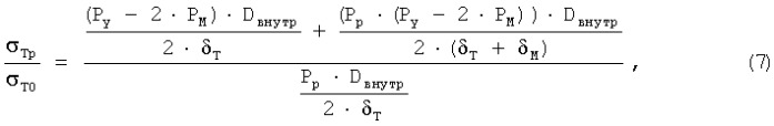 Способ муфтового ремонта трубопровода (технология предприятия киатон) (варианты) (патент 2449204)