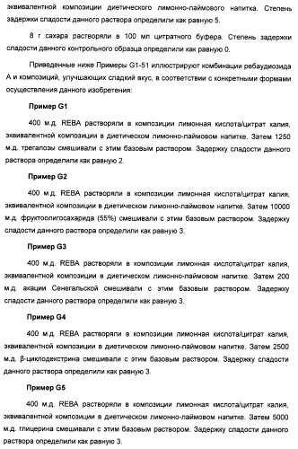 Композиция интенсивного подсластителя с пищевой клетчаткой и подслащенные ею композиции (патент 2455853)