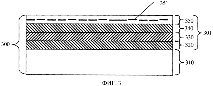 Нанопокрытия для изделий (патент 2579451)