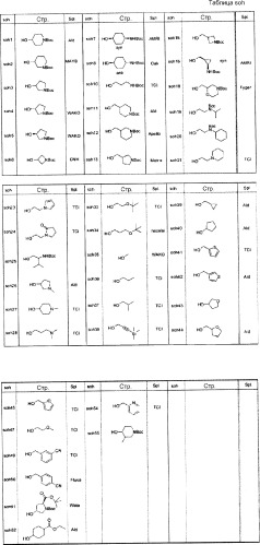 8-замещенные производные изохинолина и их применение (патент 2504544)