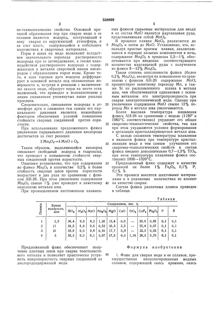 Флюс для сварки меди и ее сплавов (патент 538869)