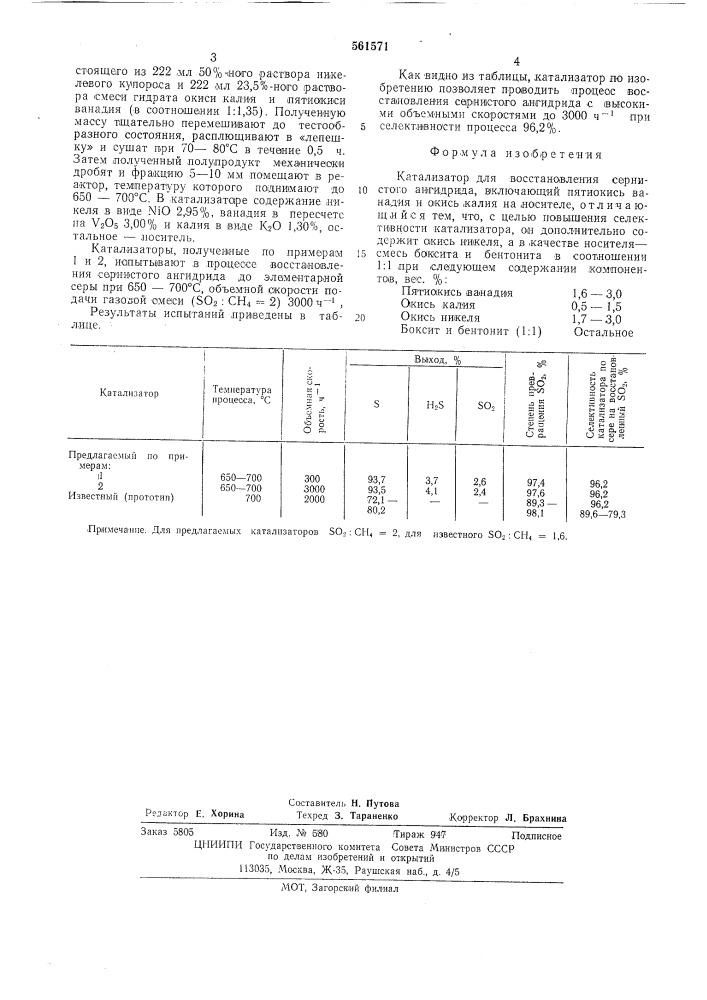 Катализатор для восстановления сернистого ангидрида (патент 561571)