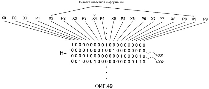 Способ кодирования, способ декодирования, кодер и декодер (патент 2532702)