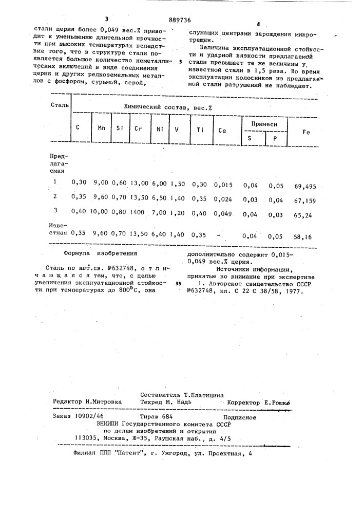 Сталь (патент 889736)