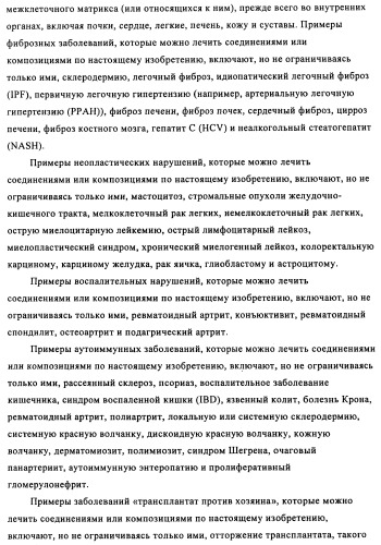 Соединения и композиции 5-(4-(галогеналкокси)фенил)пиримидин-2-амина в качестве ингибиторов киназ (патент 2455288)