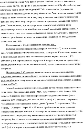 Способ и композиция для улучшения с помощью питания регуляции глюкозы и действия инсулина (патент 2421076)