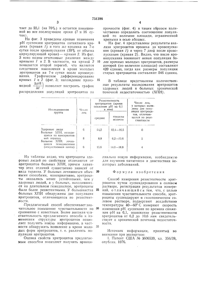 Способ измерения резистентности эритроцитов (патент 751396)