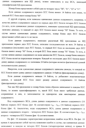 Устройство и способ записи информации, устройство и способ воспроизведения информации, носитель записи, программа и дисковый носитель записи (патент 2324239)