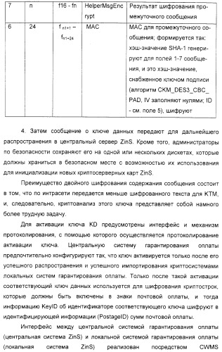 Способ проверки действительности цифровых знаков почтовой оплаты (патент 2333534)