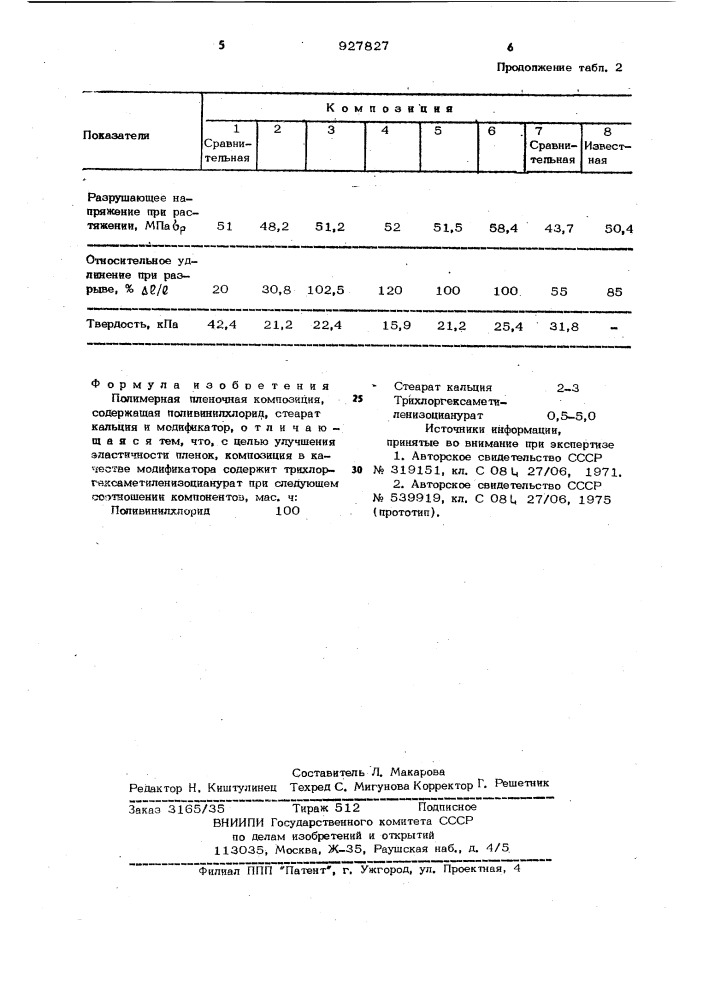 Полимерная пленочная композиция (патент 927827)