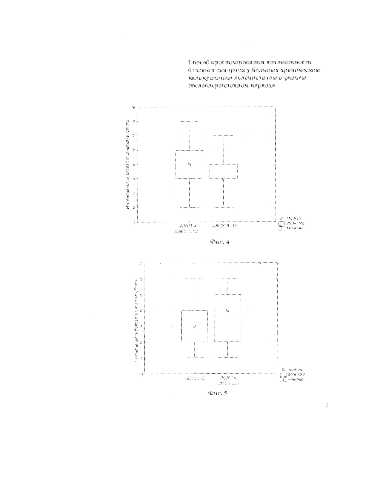 Способ прогнозирования интенсивности болевого синдрома у больных хроническим калькулезным холециститом в раннем послеоперационном периоде (патент 2598880)
