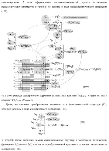 Функциональная первая входная структура условно &quot;j&quot; разряда сумматора fcd( )ru с максимально минимизированным технологическим циклом  t  для аргументов слагаемых &#177;[1,2nj]f(2n) и &#177;[1,2mj]f(2n) формата &quot;дополнительный код ru&quot; с формированием промежуточной суммы (2sj)1 d1/dn &quot;уровня 2&quot; и (1sj)1 d1/dn &quot;уровня 1&quot; первого слагаемого в том же формате (варианты русской логики) (патент 2480815)