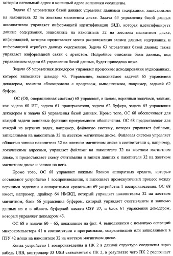 Устройство и способ воспроизведения (патент 2356109)