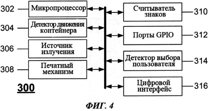 Способ управления заказами и выдачей продуктов, включая напитки, и способ использования контейнера в качестве указательного устройства (патент 2563225)