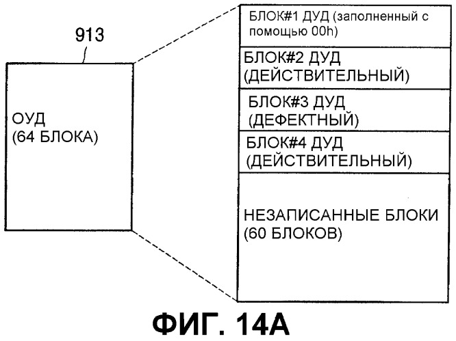 Оптический носитель записи, устройство и способ записи/воспроизведения и носитель записи, хранящий программу, предназначенную для выполнения способа (патент 2299482)