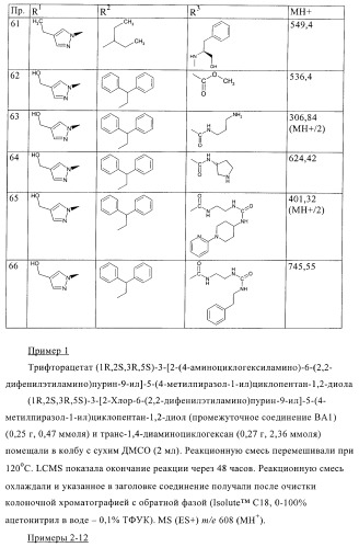 Пуриновые производные в качестве агонистов рецептора a2a (патент 2400483)