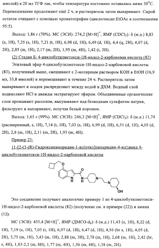 Антагонисты рецептора хемокина (патент 2395506)