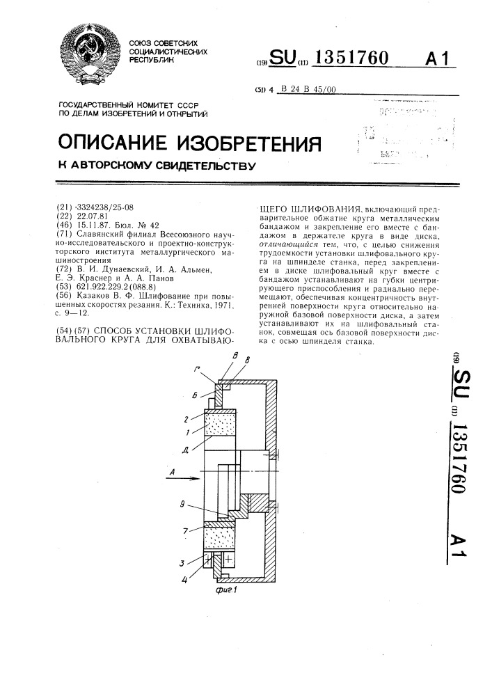 Акт испытания абразивных кругов образец