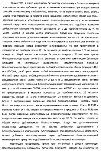 Способ получения композиции битумного вяжущего (патент 2405797)
