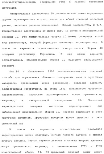 Измерительная электроника и способы для обработки сигналов датчиков для многофазного проточного материала в расходомере (патент 2371680)