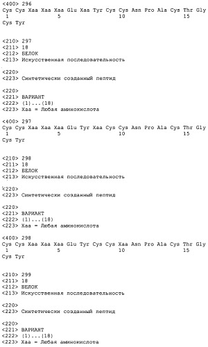 Полипептид для увеличения активности рецептора гуанилатциклазы, фармацевтическая композиция, способ лечения желудочно-кишечного расстройства у пациента, способ повышения активности рецептора гуанилатциклазы у пациента, способ лечения висцеральной боли, способ получения полипептида (варианты), изолированная молекула нуклеиновой кислоты, бактериальный вектор экспрессии и изолированная бактериальная клетка (патент 2433133)