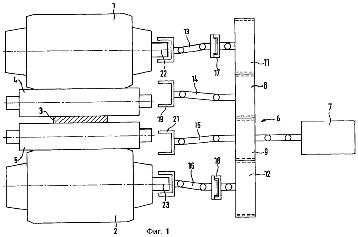 Комбинированный привод для четырех- и шестивалковой клетей и способ его эксплуатации (патент 2275262)