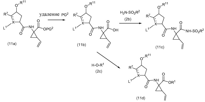 Макроциклические фенилкарбаматы, ингибирующие hcv (патент 2490261)