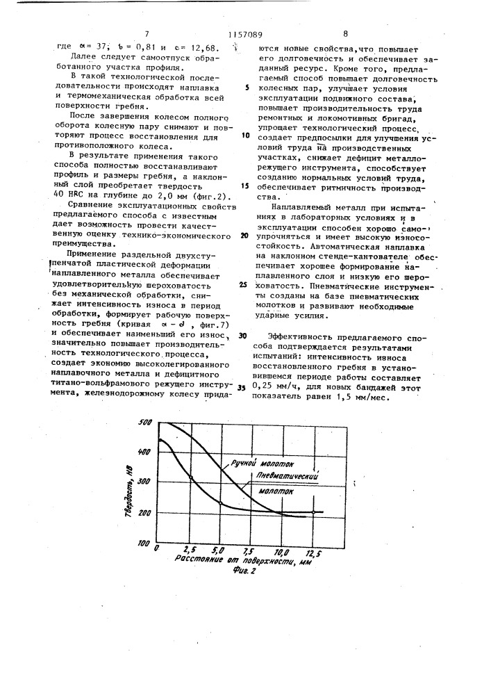 Способ восстановления деталей (патент 1157089)