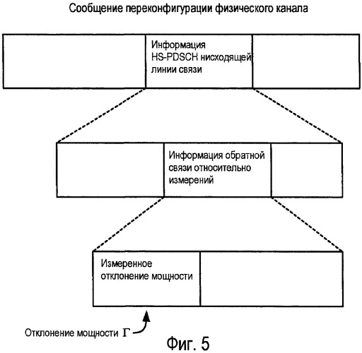 Сигнализация информации о мощности для mimo-передачи в системе беспроводной связи (патент 2417523)