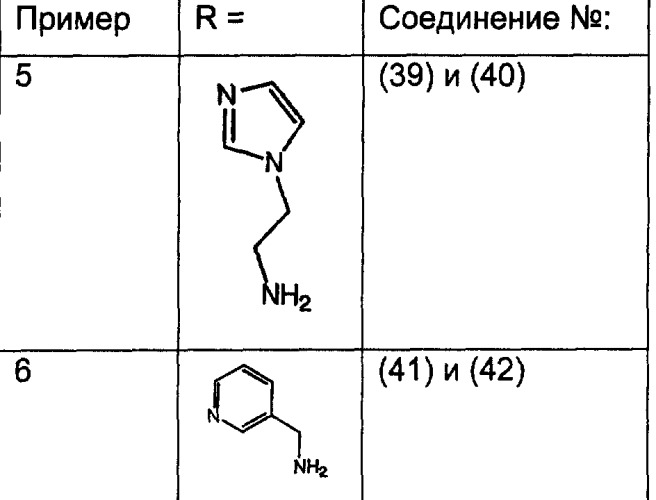 Трициклические противоопухолевые соединения, фармацевтическая композиция и способ лечения на их основе (патент 2293734)