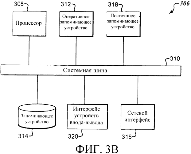 Способы и системы для перемещения тепловыделяющих сборок в ядерном реакторе деления (патент 2557563)