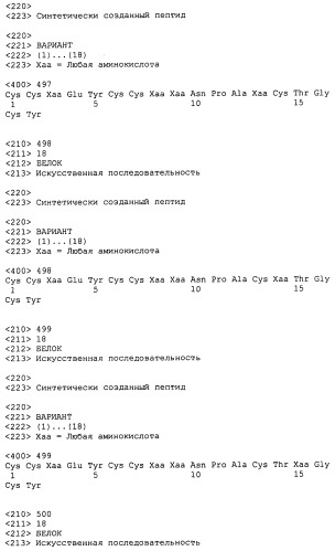 Полипептид для увеличения активности рецептора гуанилатциклазы, фармацевтическая композиция, способ лечения желудочно-кишечного расстройства у пациента, способ повышения активности рецептора гуанилатциклазы у пациента, способ лечения висцеральной боли, способ получения полипептида (варианты), изолированная молекула нуклеиновой кислоты, бактериальный вектор экспрессии и изолированная бактериальная клетка (патент 2433133)