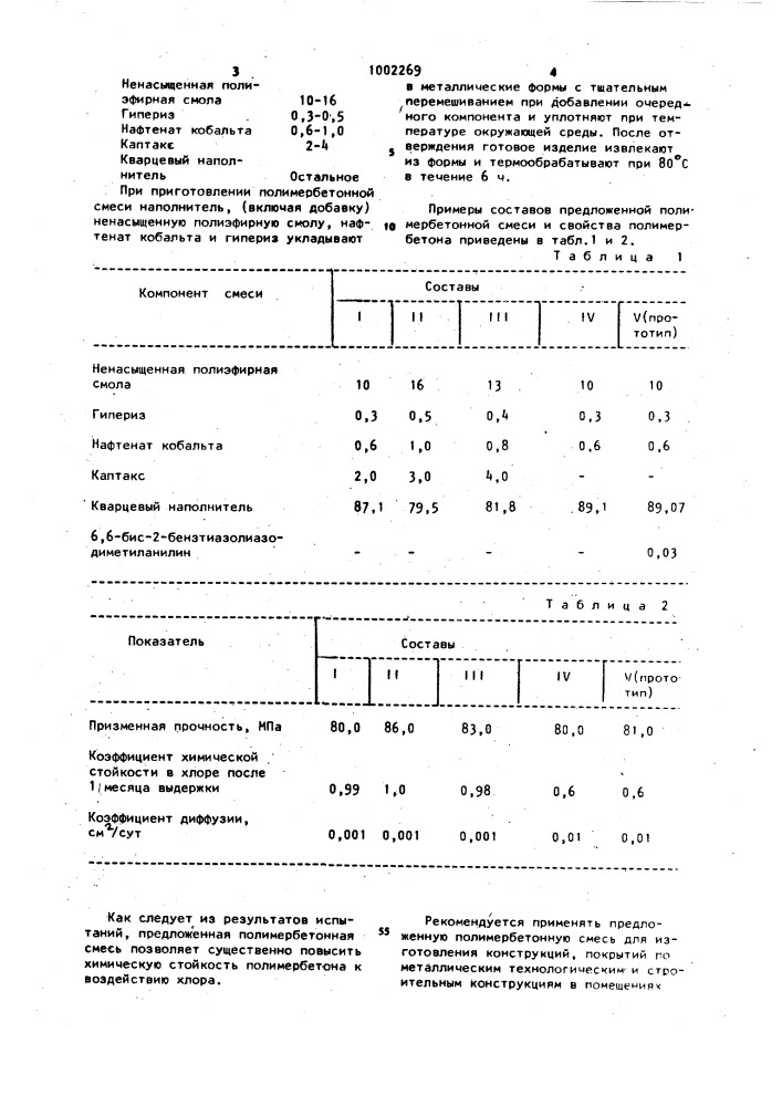 Полимербетонная смесь (патент 1002269)