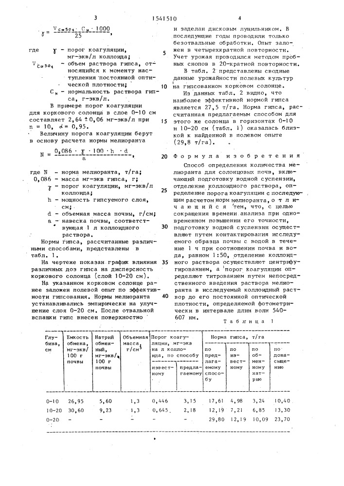 Способ определения количества мелиоранта для солонцовых почв (патент 1541510)