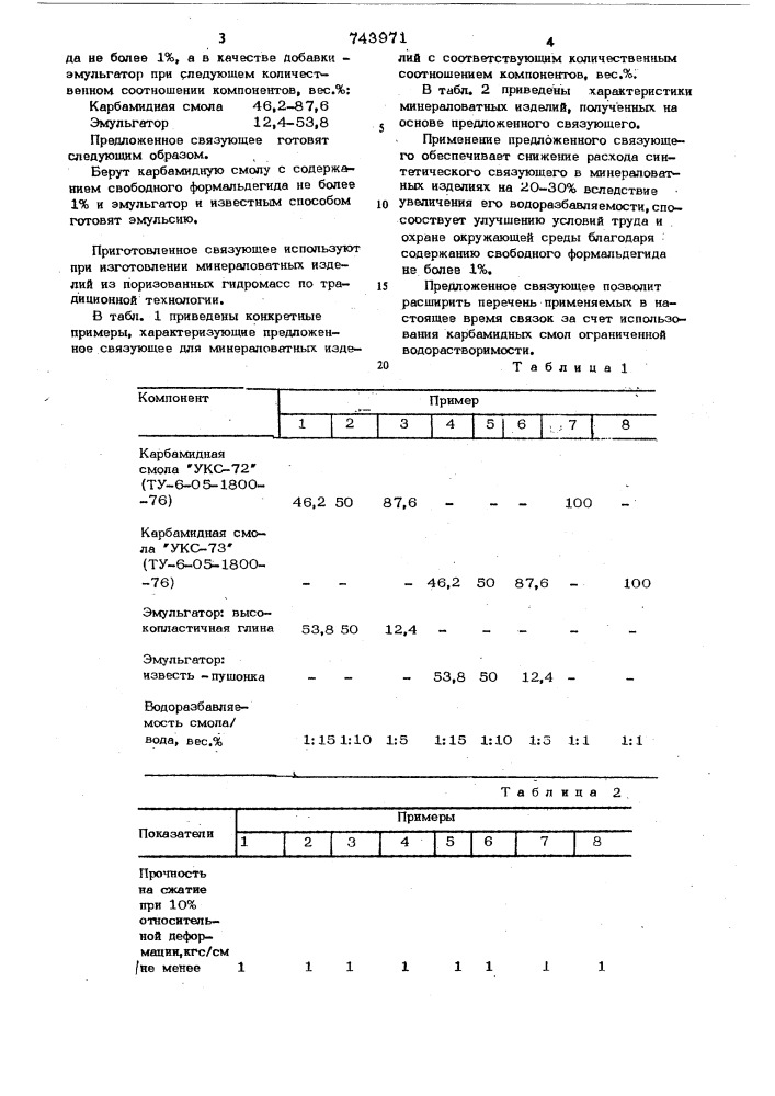 Связующее для минераловатных изделий (патент 743971)