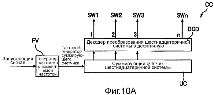 Способ изготовления тепловыделяющей панели, тепловыделяющая панель, изготовленная этим способом, структура в форме панели и тепловыделяющая система (патент 2467519)